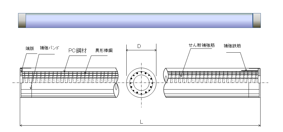 PRC杭